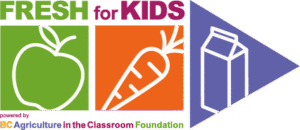 BC Ag in the Classroom – Fresh for Kids